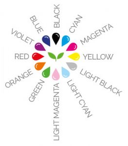 Image des différentes couleurs des encres aqueuses Toile adhésive